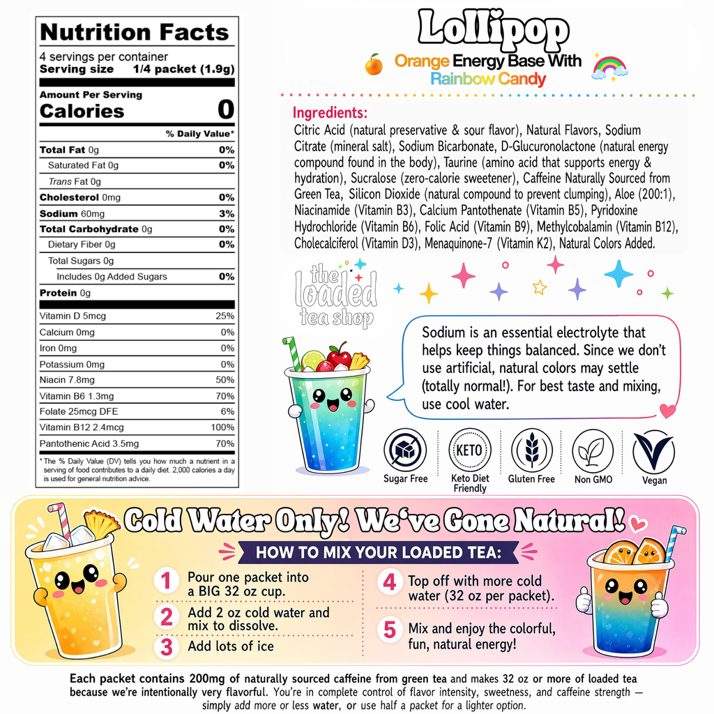 The Loaded Tea Shop - Lollipop